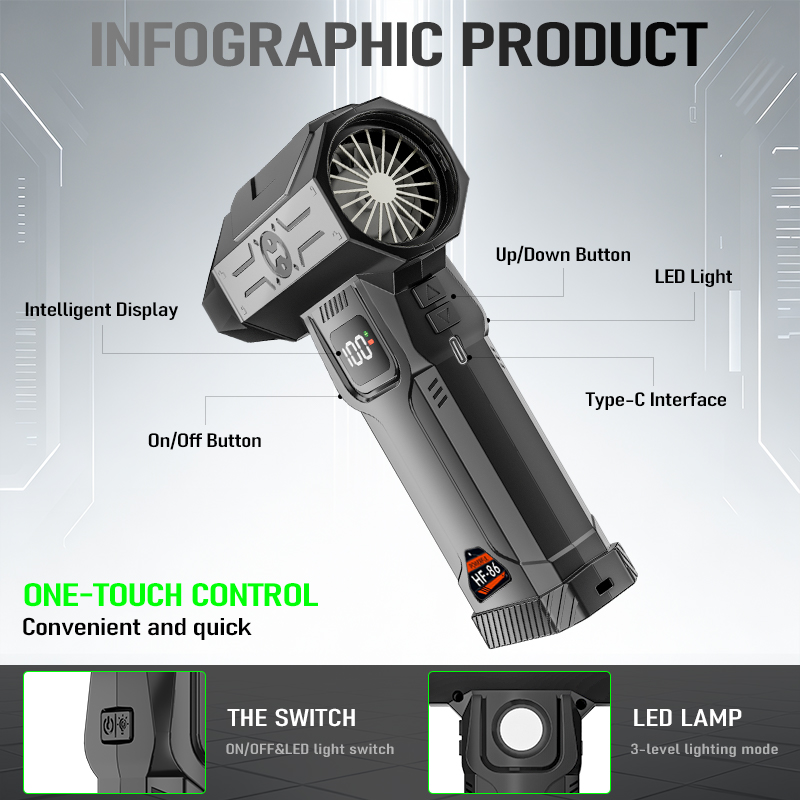 Powerful Turbo Fan Cordless Va - Diy Electronics Cleaner review and price