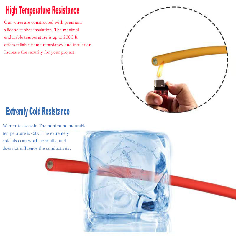 Soft Silicone Wire Kit 16awg 1 - Diy Electronics Project Kit review and price